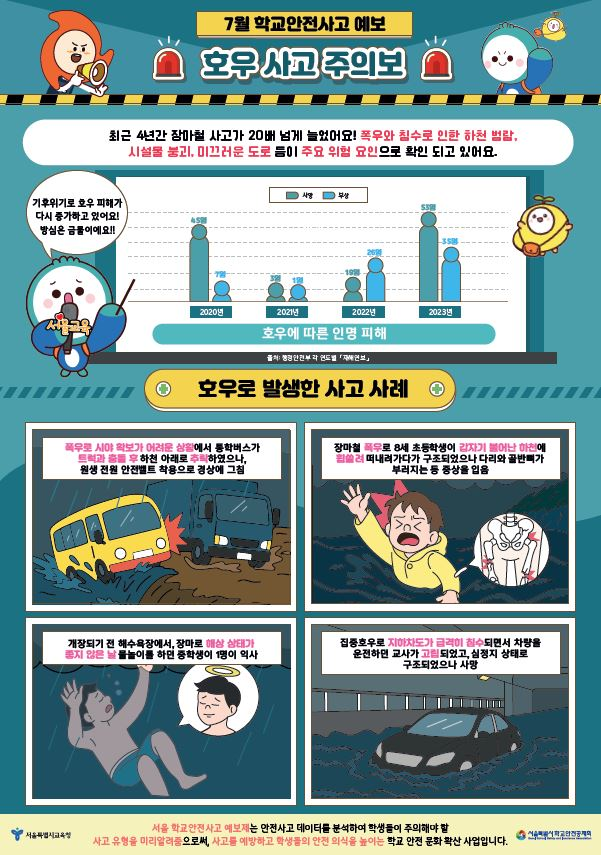 호우 사고 주의보