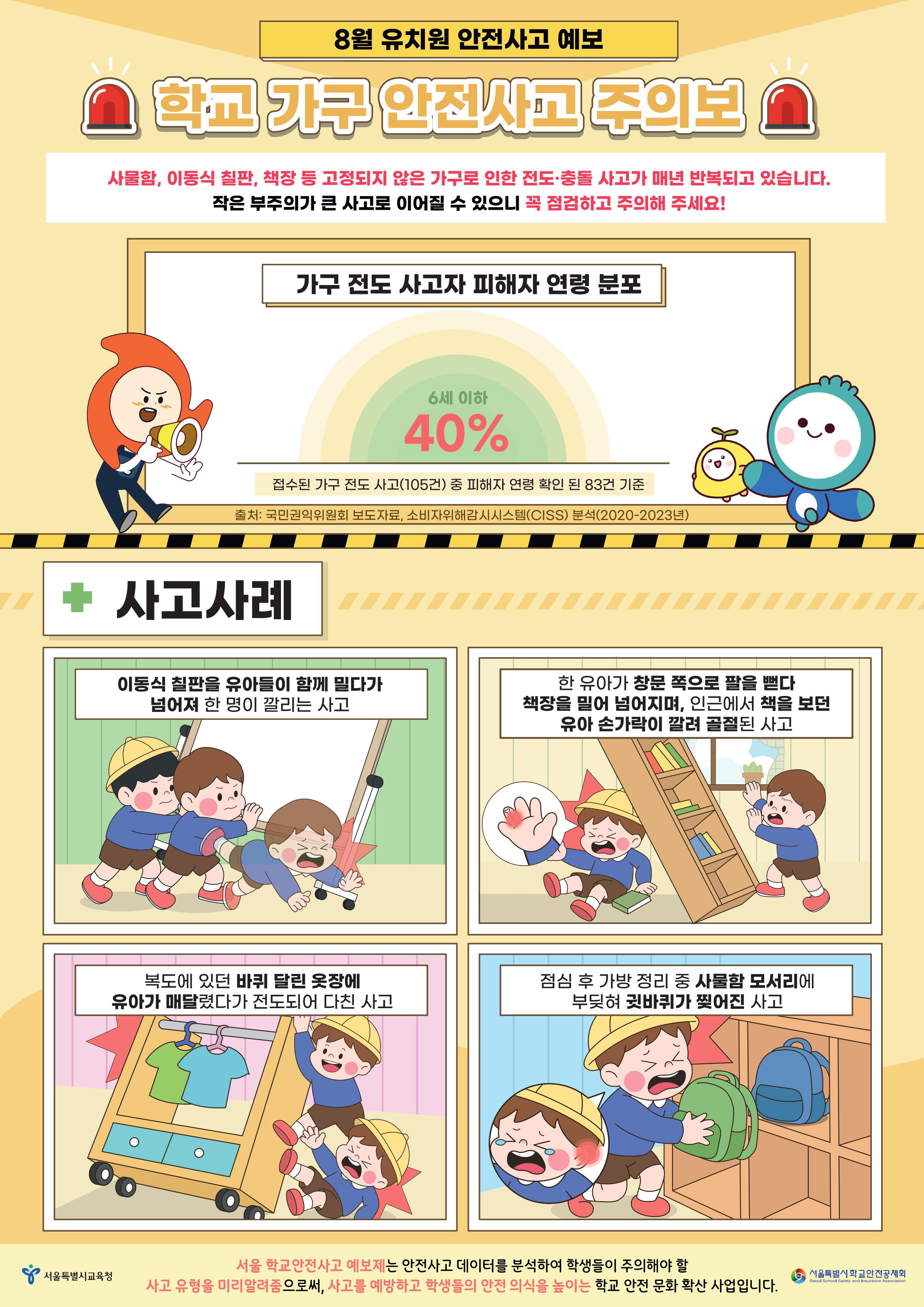 학교 가구 안전사고 주의보