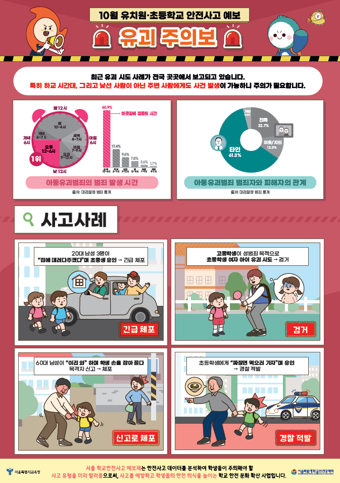 유괴 주의보